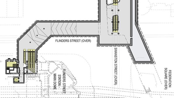 CBD South station, plan view of linkage to Flinders Street Station