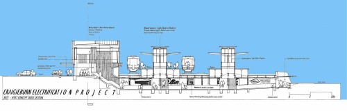 2004 concept for Craigieburn station: east-west cross section