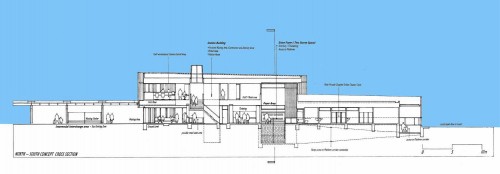 2004 concept for Craigieburn station: north-south cross section