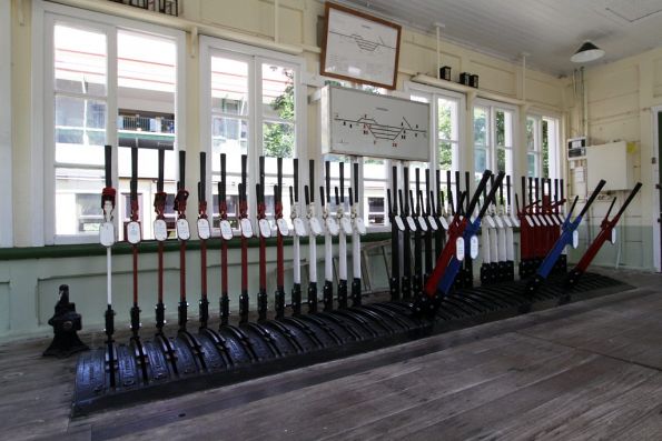 Inside the signal box at Kuranda