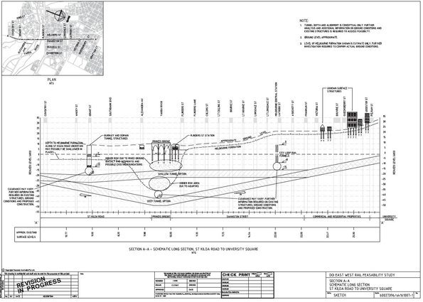 Proposed Melbourne Metro tunnel profile beneath Swanston Street