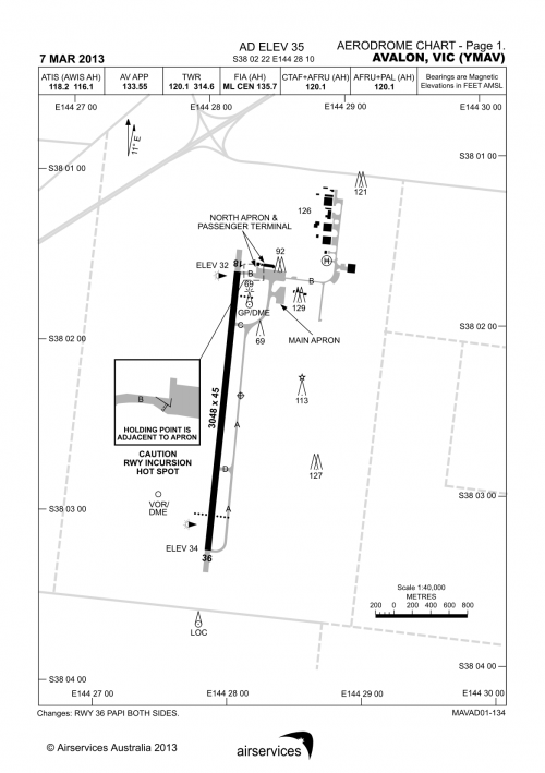 Avalon / YMAV aerodrome chart - uncontrolled version not for navigation, dated 2013