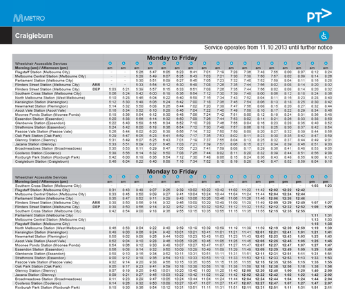 Metro Trains Melbourne public timetable - it operates on 12 hour AM/PM time