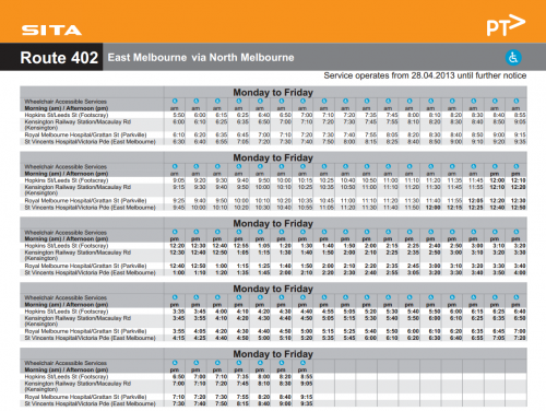 Public timetable for buses published by Public Transport Victoria - it operates on 12 hour AM/PM time