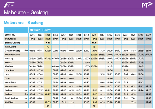 V/Line public timetable - it operates on 24 hour time