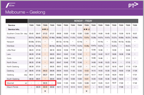 V/Line Geelong line timetable - Waurn Ponds train runs express through Marshall station